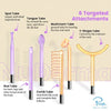 NuDerma Professional High Frequency Facial Wand