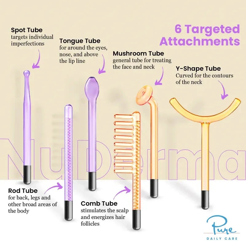 NuDerma Professional High Frequency Facial Wand