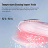 Sonic Facial Cleansing Brush